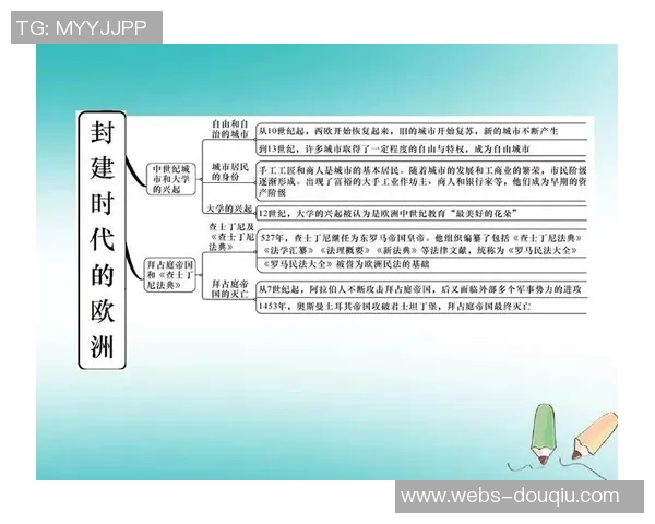 太阳与自由的历史交锋回顾与战绩分析